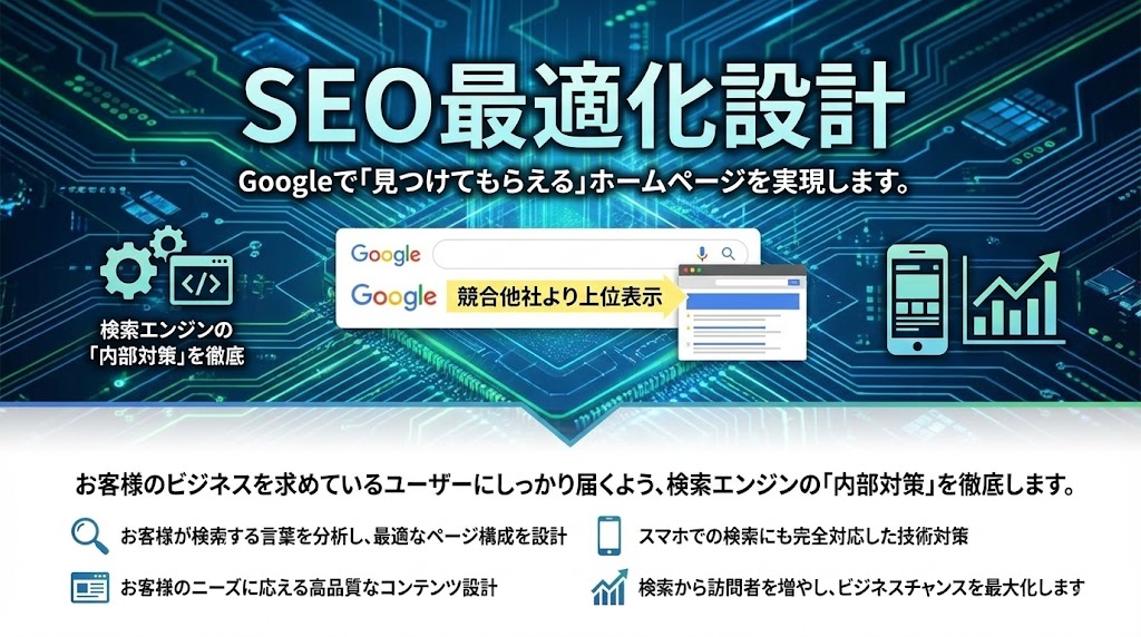 ■ SEO最適化設計

Googleで「見つけてもらえる」ホームページを実現します。

お客様のビジネスを求めているユーザーにしっかり届くよう、検索エンジンの「内部対策」を徹底します。専門的な技術を駆使して、競合他社より上位表示を目指します。

お客様が検索する言葉を分析し、最適なページ構成を設計

スマホでの検索にも完全対応した技術対策

お客様のニーズに応える高品質なコンテンツ設計

検索から訪問者を増やし、ビジネスチャンスを最大化し